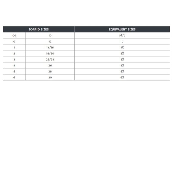 Torrid High Low Ivory Floral Cold Shoulder Short Sleeve V-Neck Top  Sz 2 (2X) - Picture 14 of 14